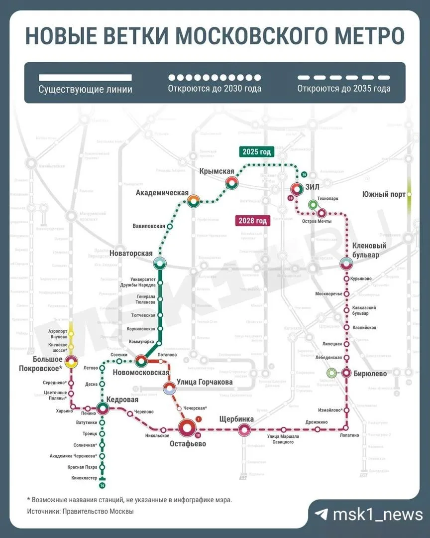 🚇 Бирюлёвскую линию метро продлят до Новой Москвы

По схеме метро до 2035 году, от конечной станции