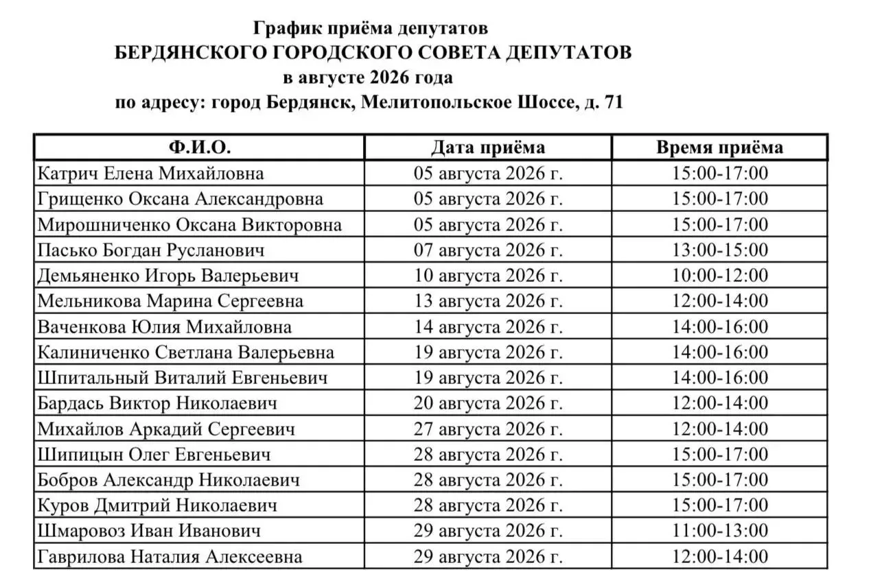 Медиа публикации