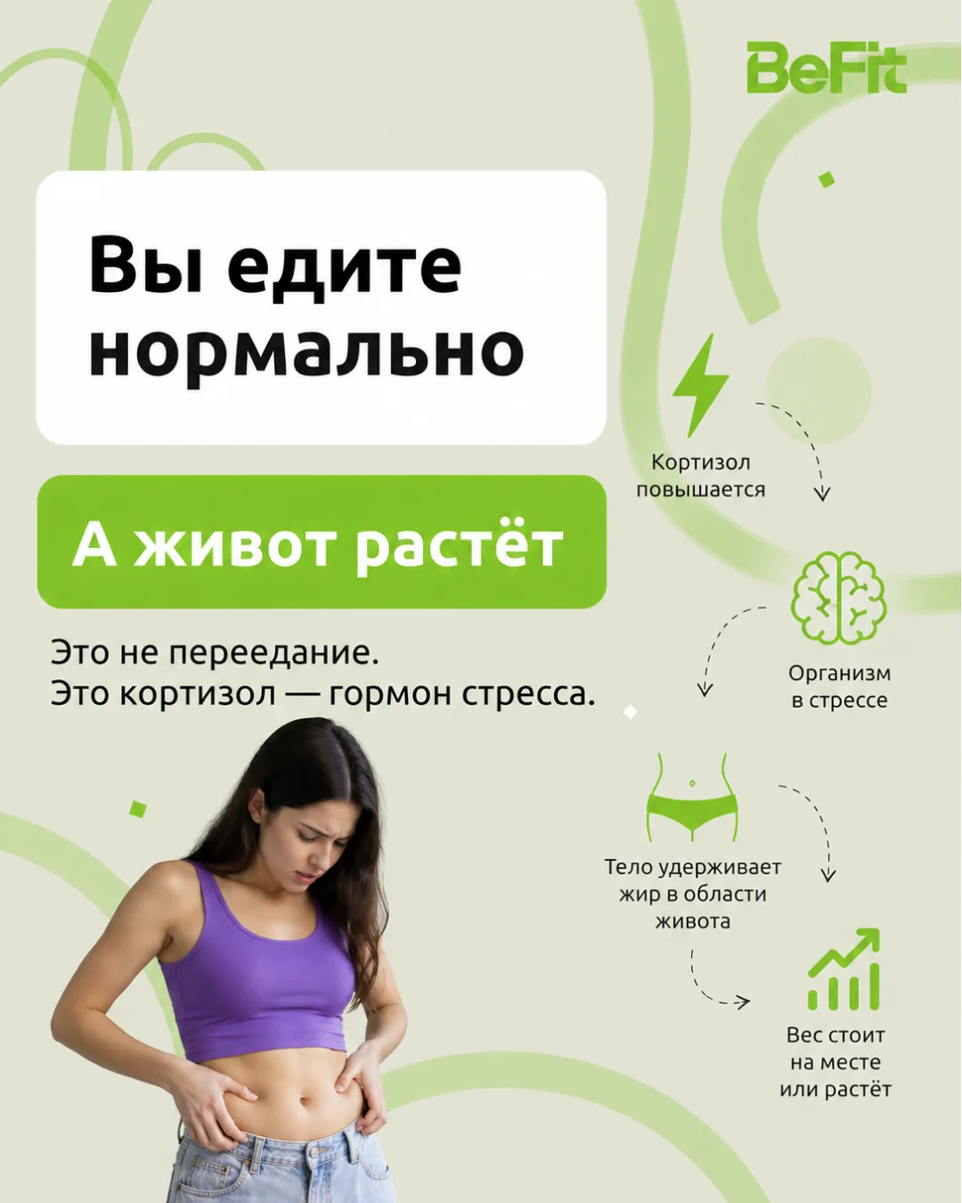 Вы едите нормально, а живот растет ? 🤔

Иногда проблема не в еде и не в силе воли...

Когда мы пост
