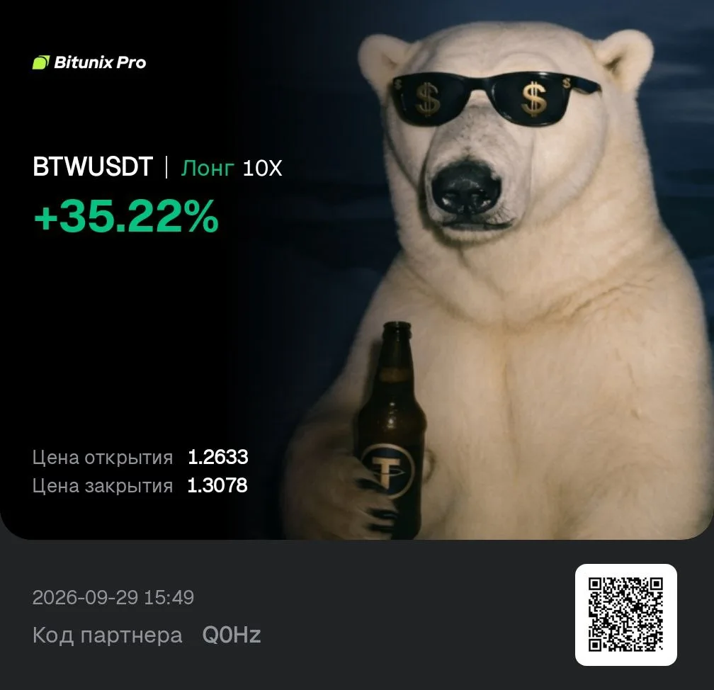 Вышел из $BTW с +33,77%, цель не дождался