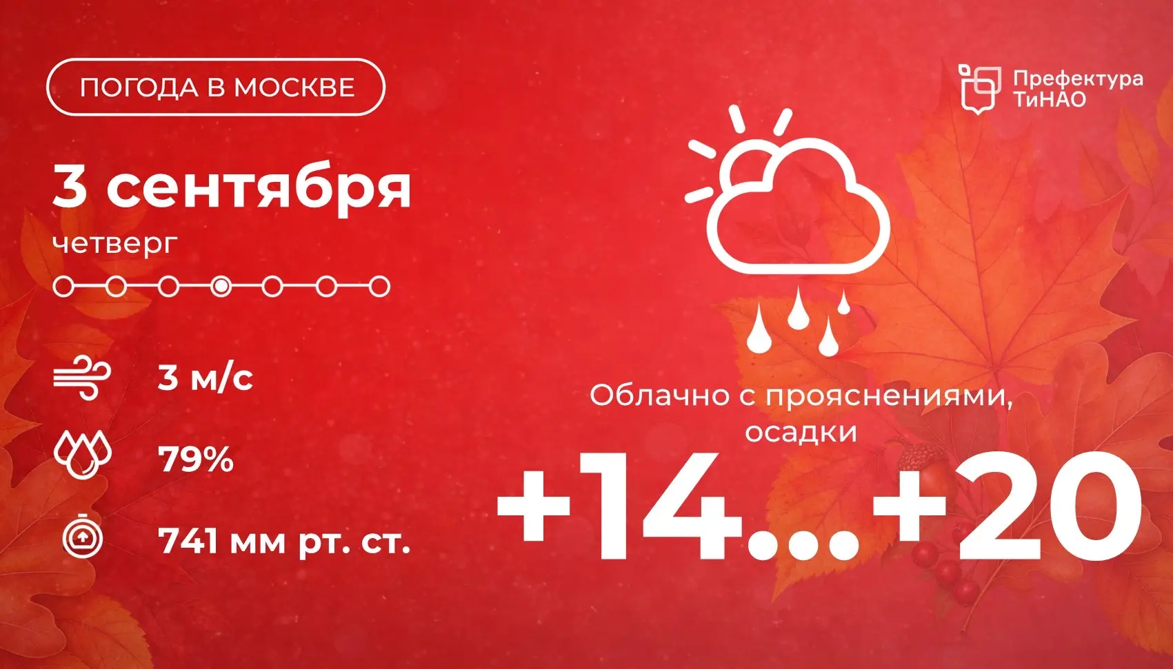 🌦️ Доброе утро! Сегодня в столице будет облачно с прояснениями, возможны осадки. Столб...