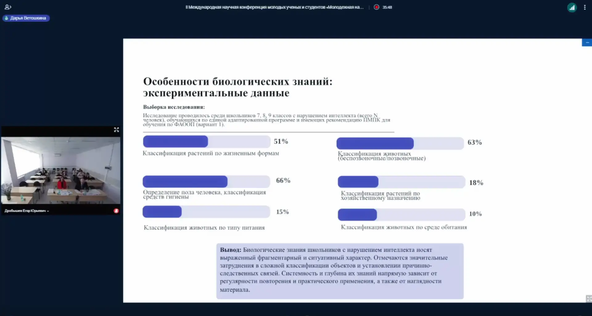 👩🏻‍🎓 Доклады молодых исследователей института дефектологического образования и реабилитации представ