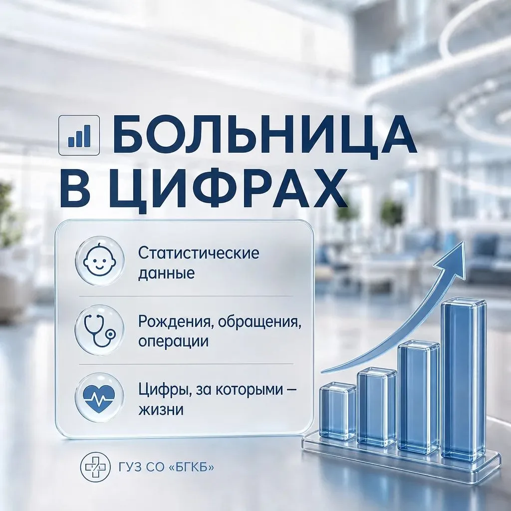 ИТОГИ НЕДЕЛИ с 29 августа по 4 сентября 2026 года