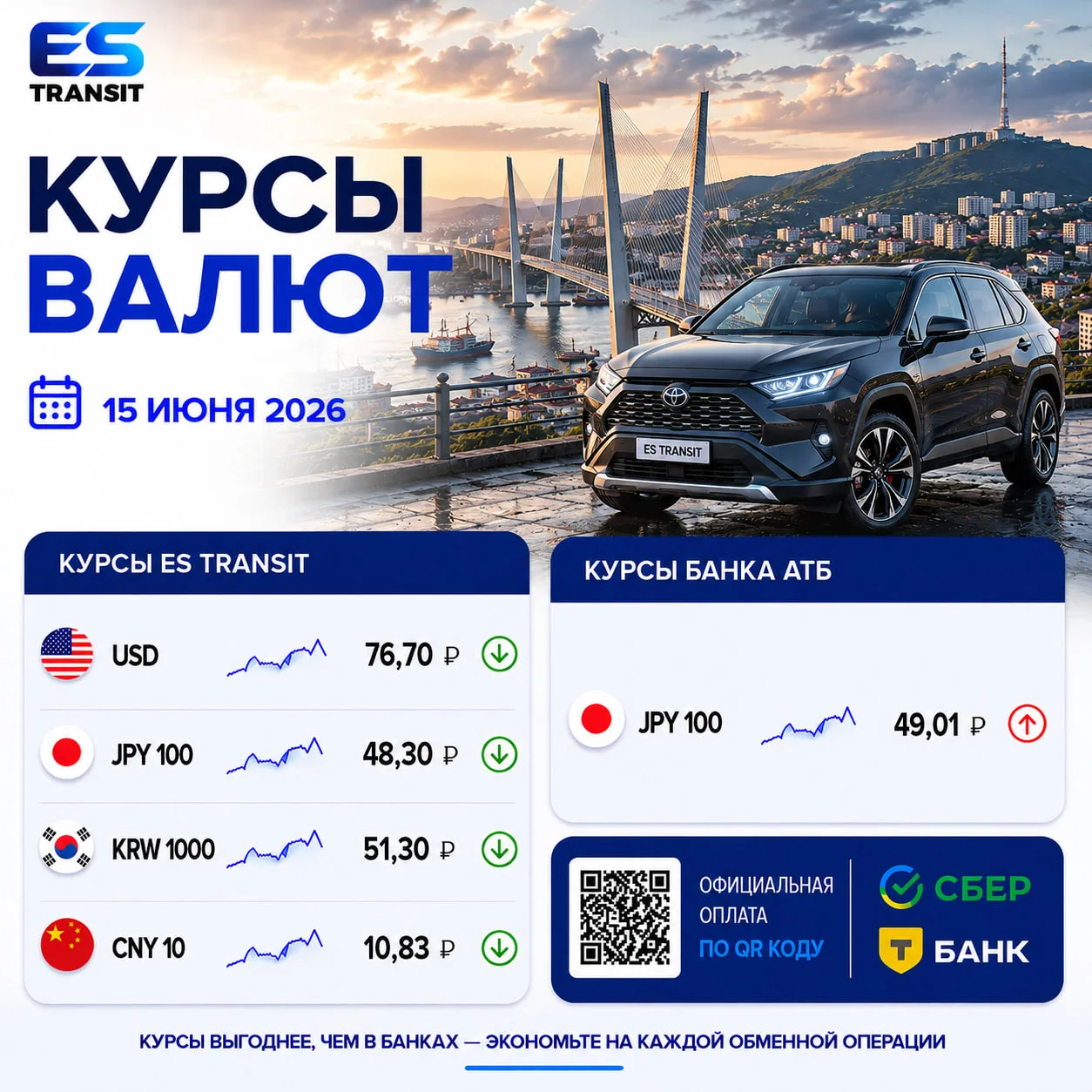 🔥 ES TRANSIT — ПЛАТИ УДОБНО И ВЫГОДНО! 🔥

‼️Платёж проходит по системе SWIFT, вы получаете полный 