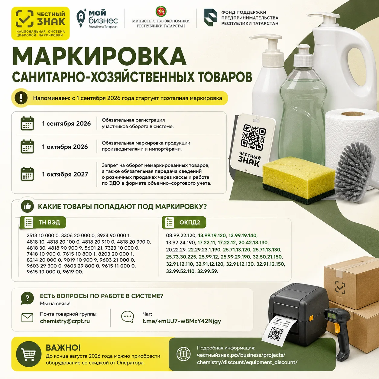 Рубрика #Честныйзнак