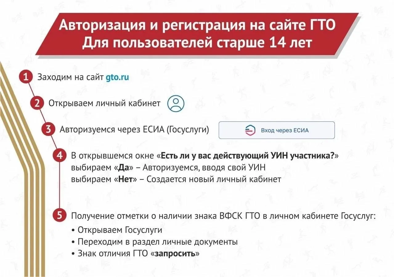 Уважаемые коллеги! Вы готовы к труду и обороне? Для вас есть возможность это проверить!