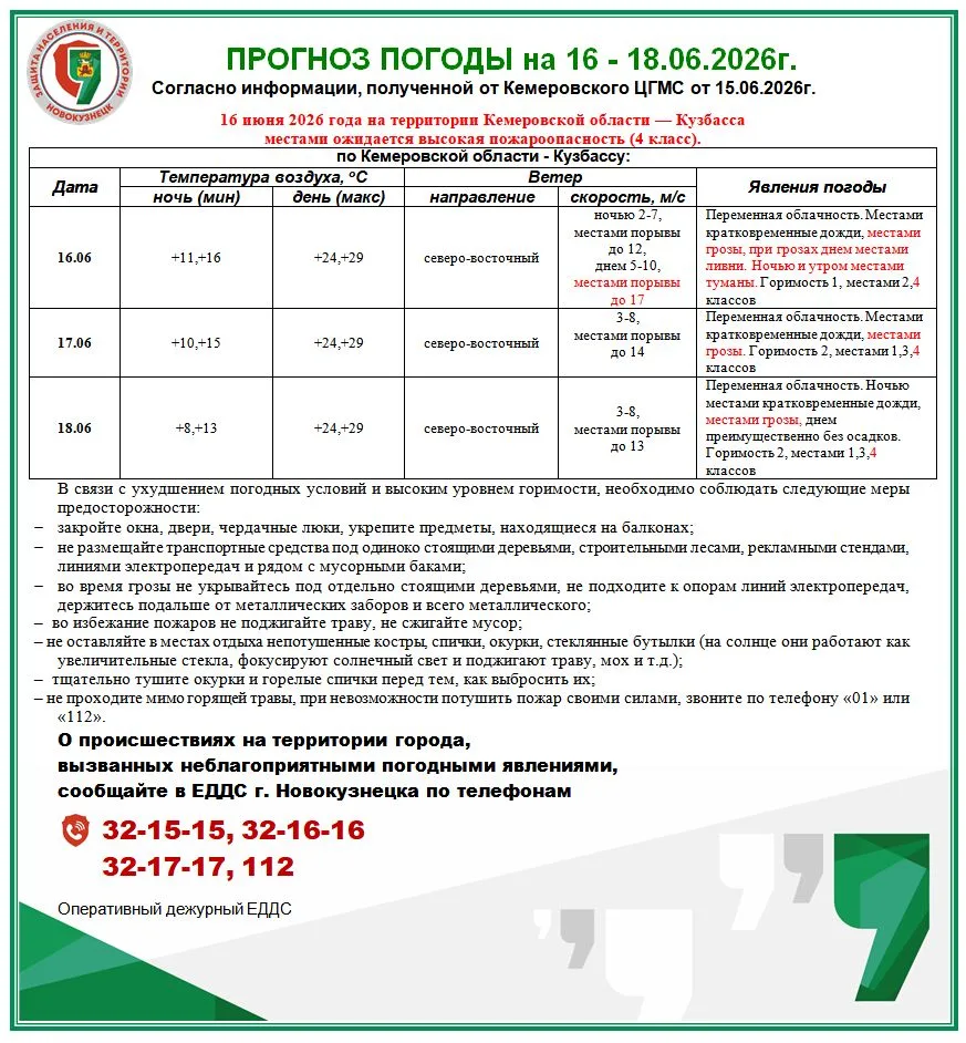 Прогноз возможной обстановки на 16 - 18.06.2026