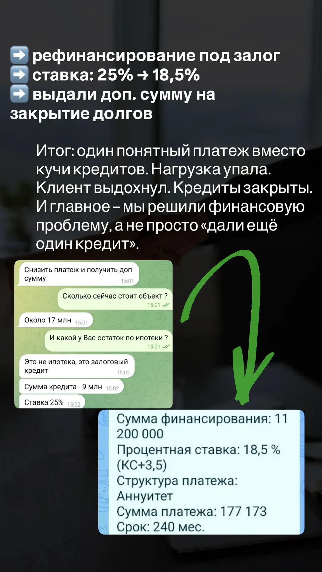 42 кредита… или всё-таки 14? Разбираем реальный кейс 👇  Клиент пришёл к нам в состоянии, мягко говор