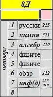 Изменения❗️