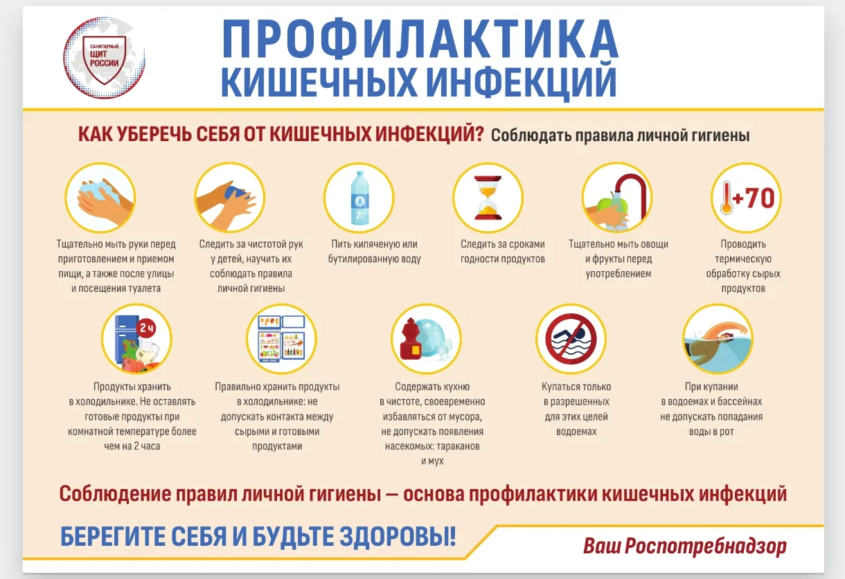 Ваш Роспотребнадзор