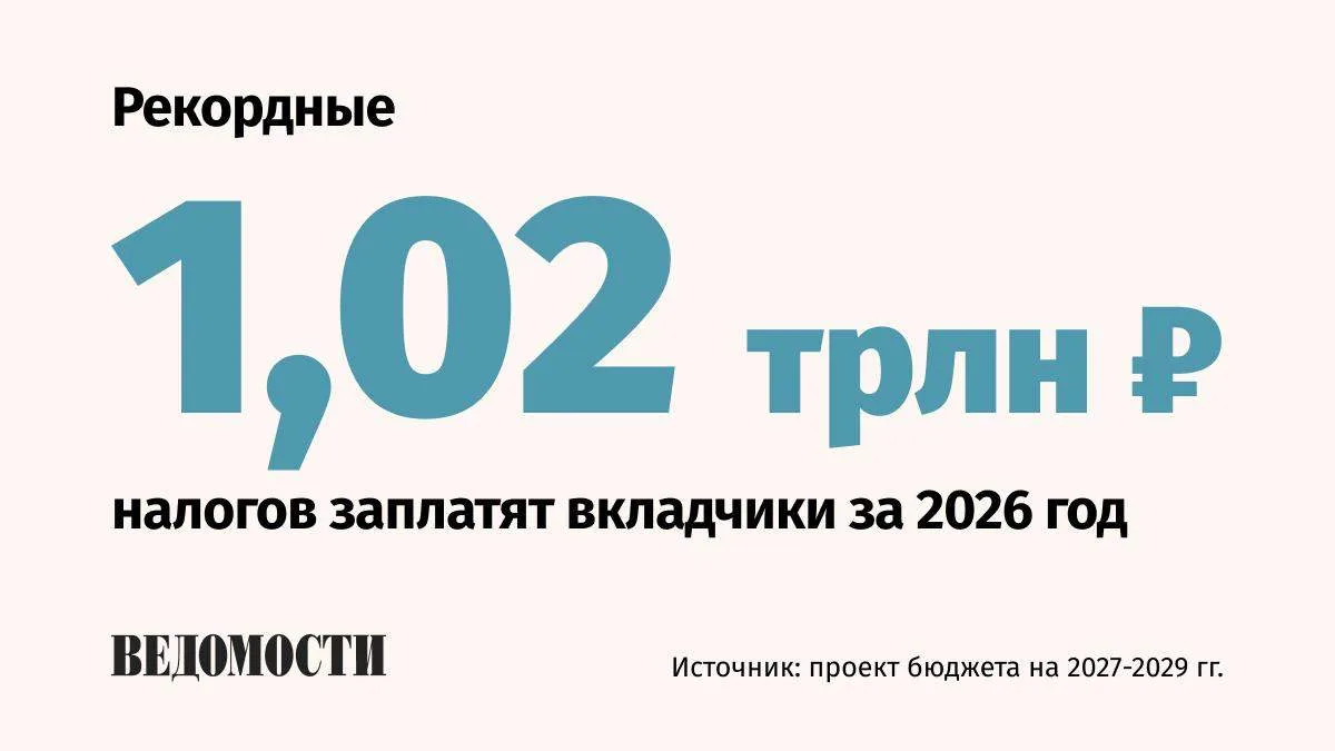 Вкладчики заплатят бюджету рекордный 1 трлн рублей налога. Платить предстоит с проценто...
