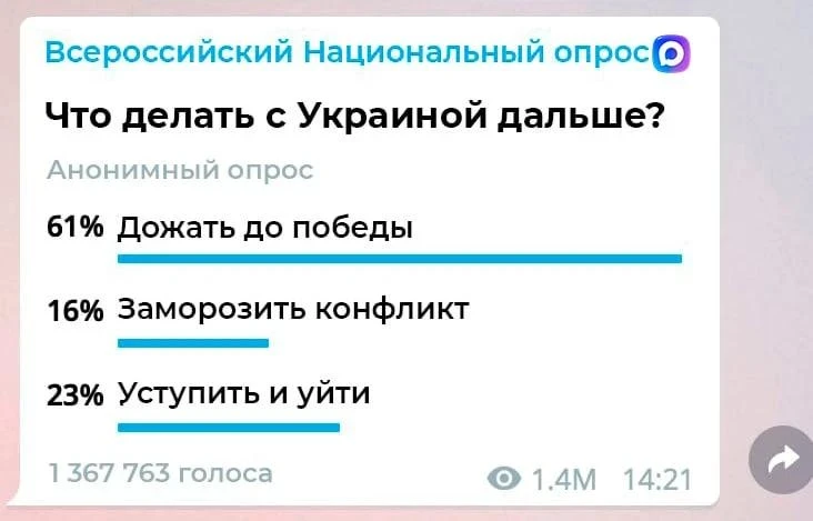 ❗️Ваш голос не найден. Повторно отправляем вам опрос