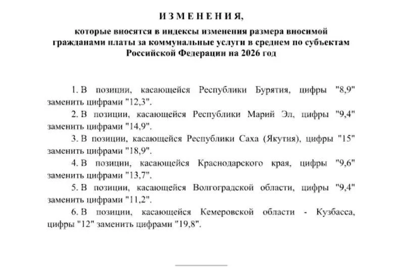 В Москве решили, что в Кузбассе мало платят за коммуналку, и потребовали поднять цены е...