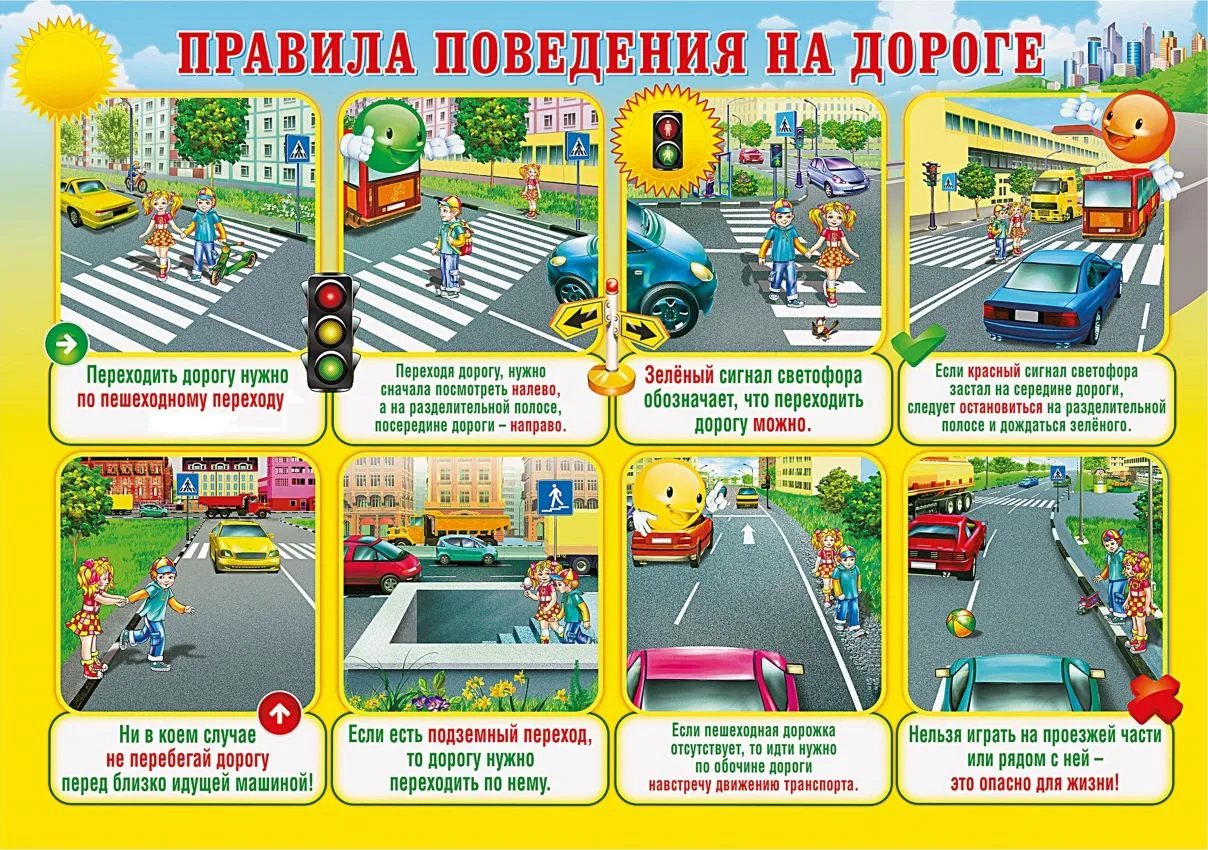 Дорога – это место, где встречаются все: водители, пассажиры, пешеходы, велосипедисты. Чтобы избежат