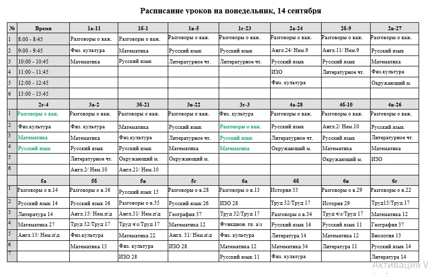Расписание уроков на понедельник, 14 сентября, с изменениями основного, в связи с време...