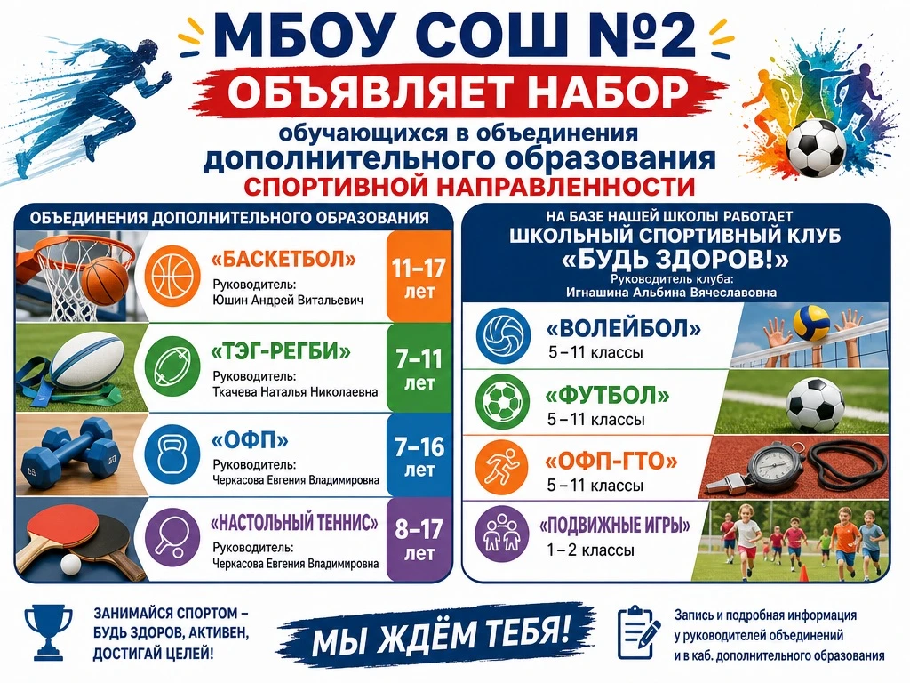 Уважаемые родители и ученики!