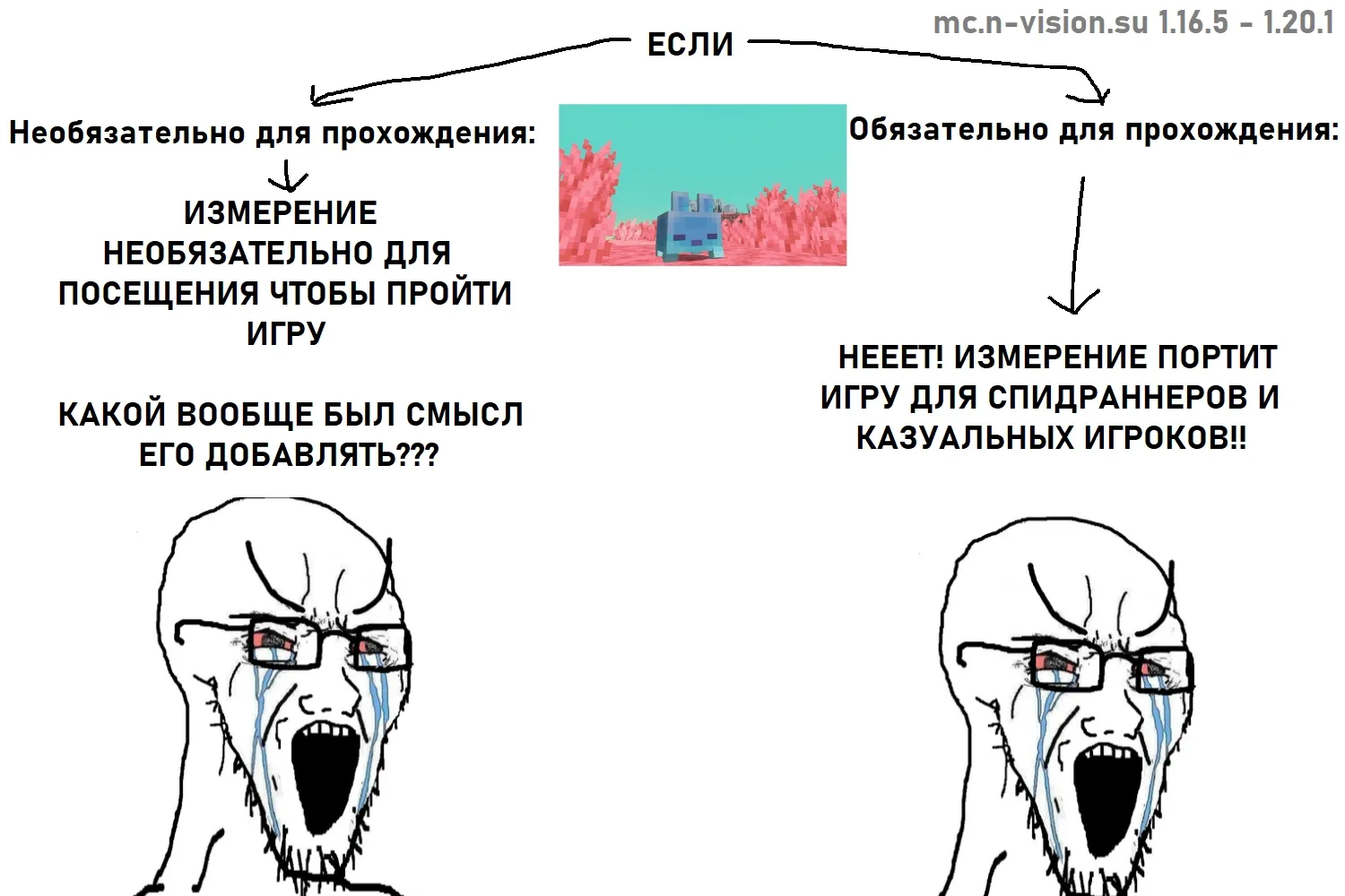 почему именно так обычно