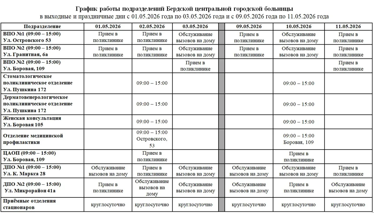 График работы в праздничные дни опубликовала ЦГБ Бердска  В расписании указано время работы всех о
