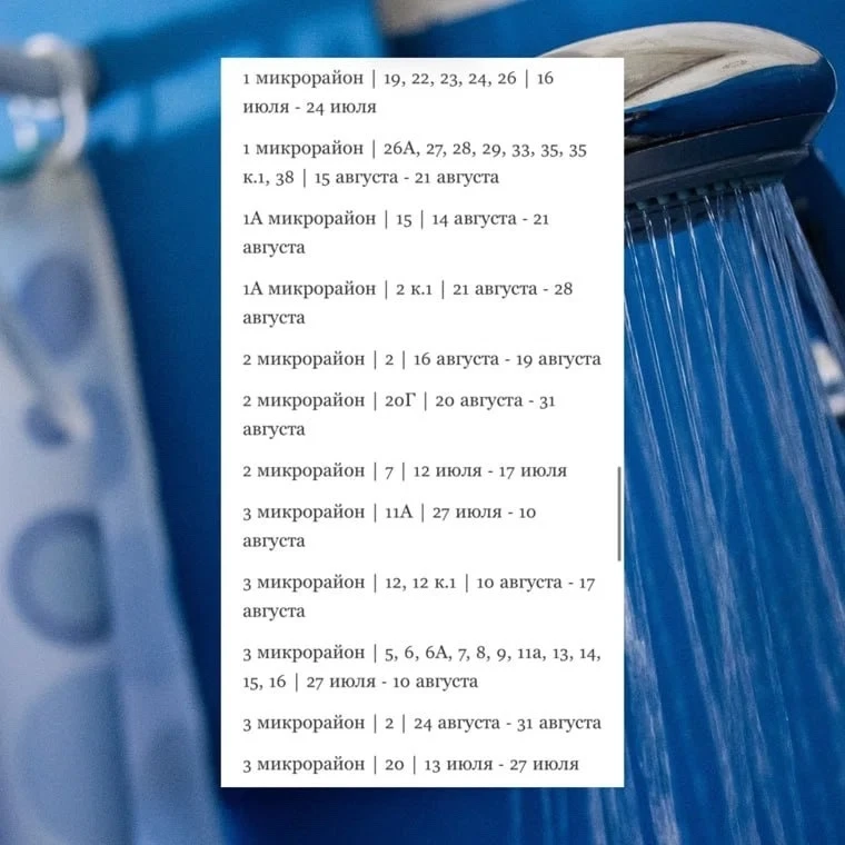 Точный график отключения горячей воды в Кургане: даты и адреса ⬆️  Мы уже писали, что отключения нач