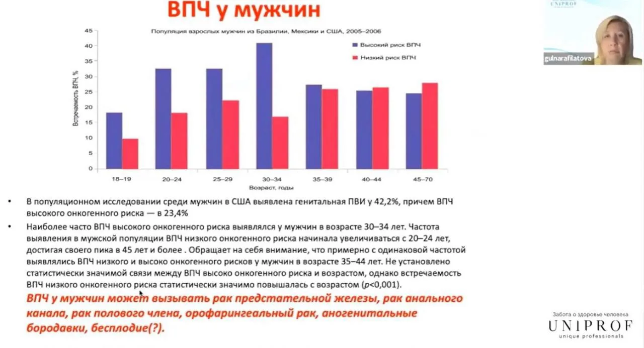 📣 Филатова Гульнара Ахмятовна уже в эфире!

Лекция только началась, вы успеваете присоединиться к э