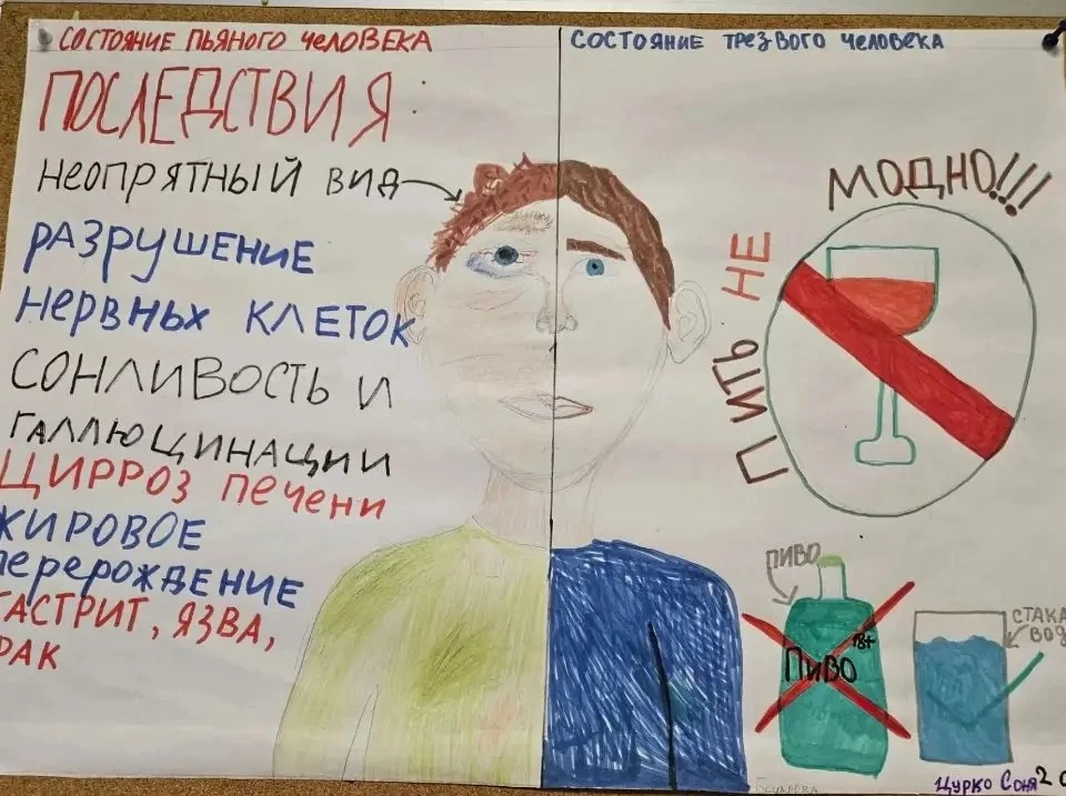 Бочарова Варя, Цурко Соня выполнили агитационный плакат " Пить не модно"💯Предварительн...