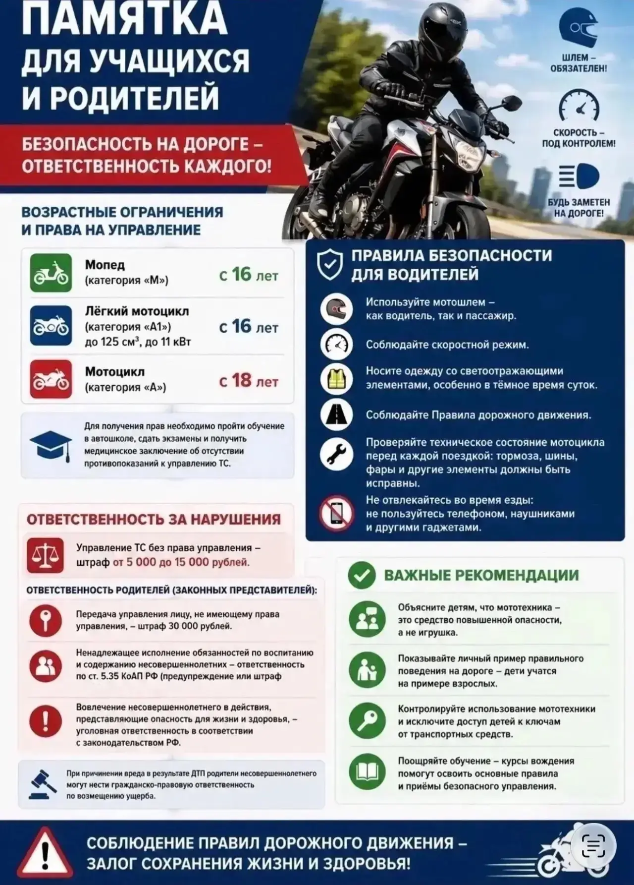 ❗️ Памятка для учащихся и родителей: безопасность при управлении мототранспортом

Уважаемые родители