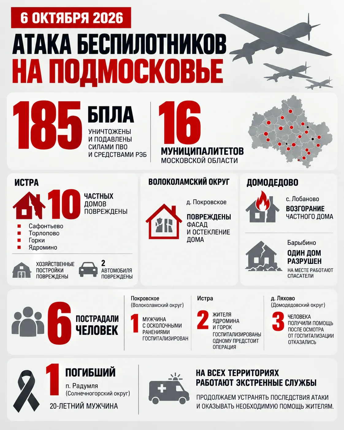 💬 Этой ночью Подмосковье подверглось атаке беспилотников. Силами ПВО и средствами ради...