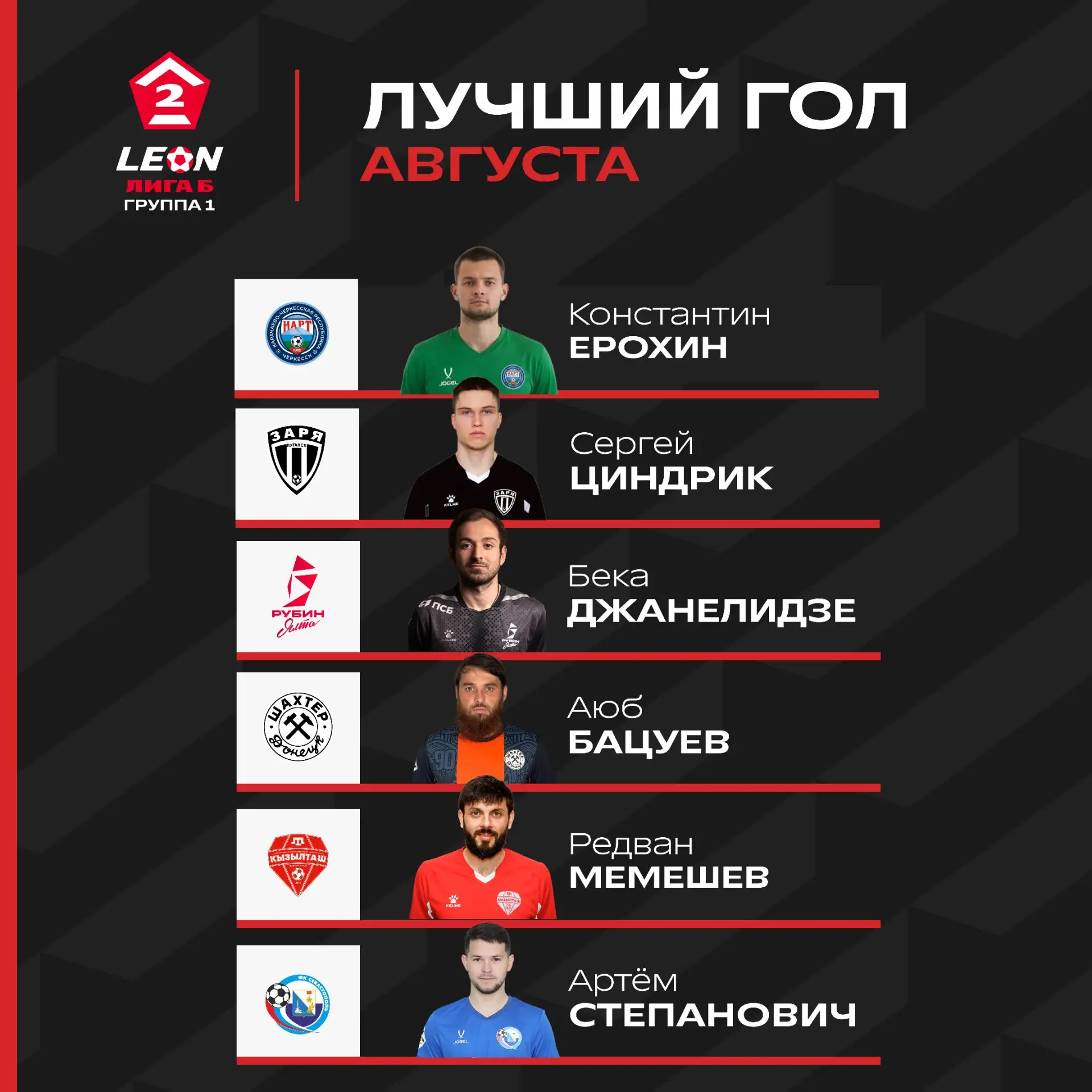 Настала пора голосовать за лучшие голы групп в августе🤗