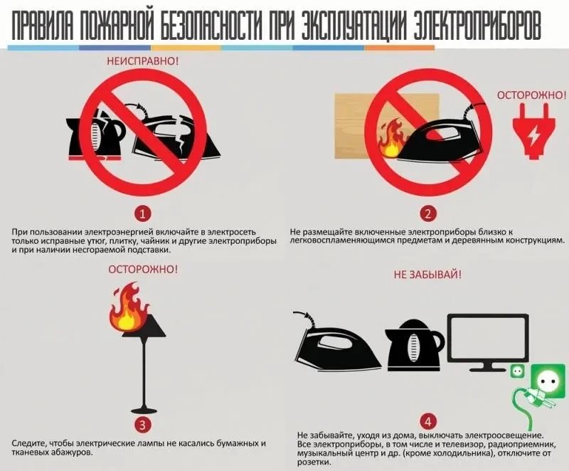 Осторожно: электричество!