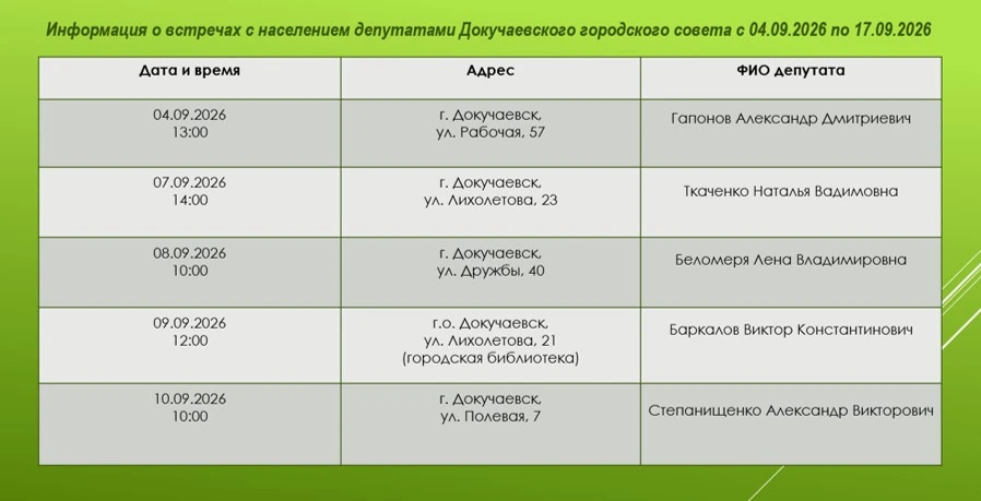 Уважаемые жители городского округа Докучаевск!