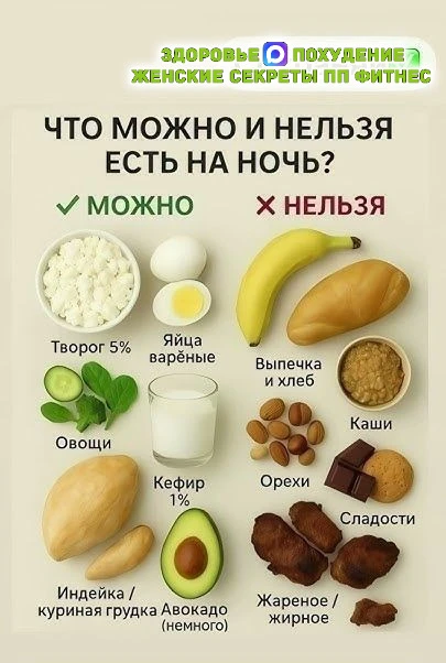 Если вдруг захотелось перекусить на ночь,  то эта табличка вам точно пригодится

Если было полезно -