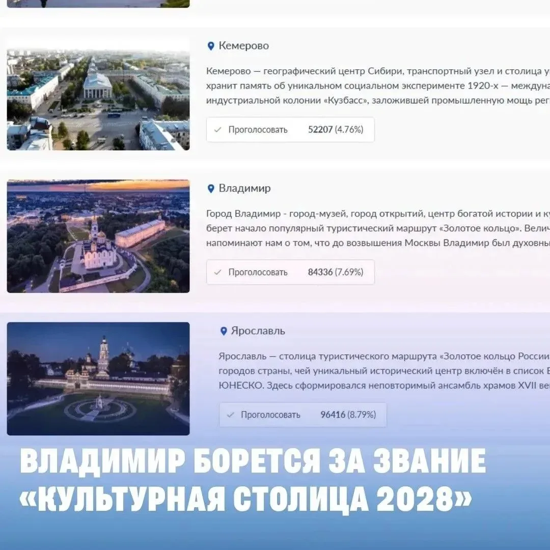 Владимир борется за звание «Культурная столица 2028»!