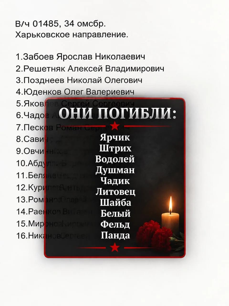 Список 200 (в/ч 01485) 34 омсбр. Харьковское направление.