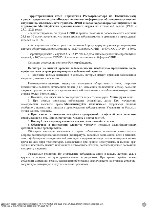 Медиа публикации