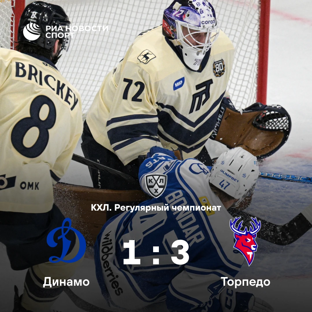 🏒 Московское «Динамо» проиграло третий матч подряд в КХЛ