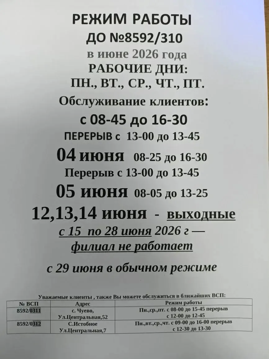❗Обратите внимание на режим работы отделения ОАО "Сбербанк России" .