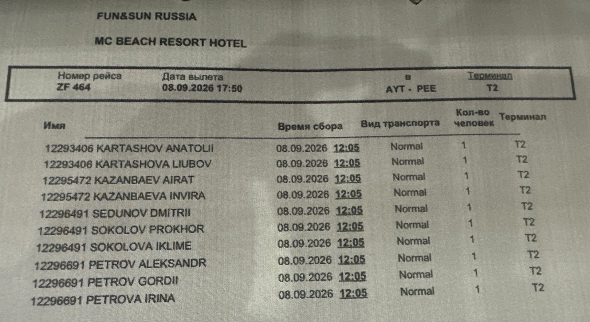 Все по плану!