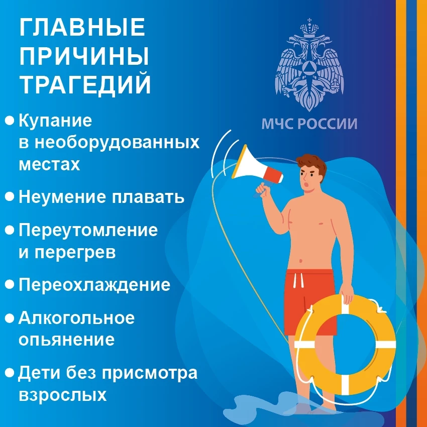 Лето — время отдыха у воды, но именно в эти месяцы растёт число трагедий.

‼️ Разбираемся, из-за чег
