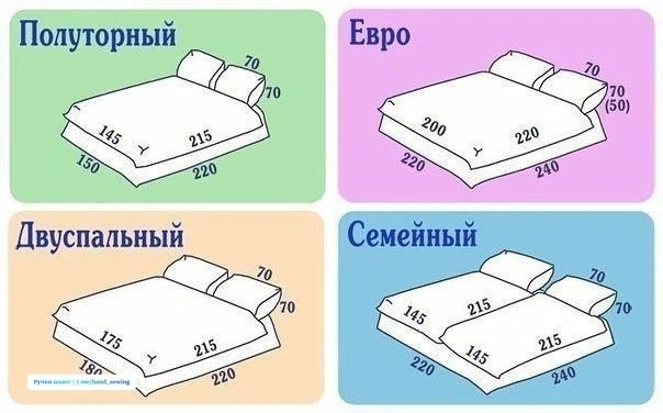 Размеры постельного белья ✂️ 

Ручки шьют х Подписаться