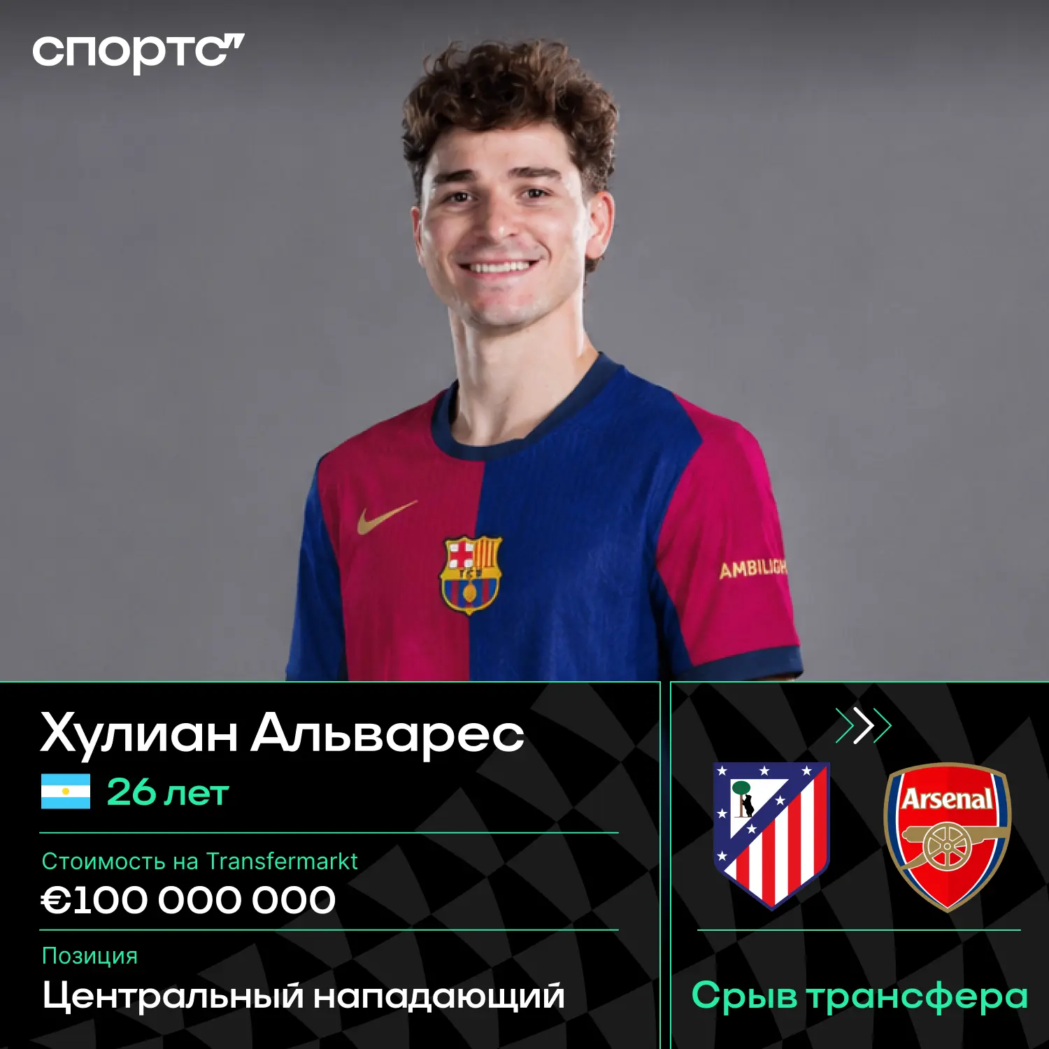 🔥🔥 Хулиан Альварес сорвал трансфер в «Арсенал» с обменом на Дьокереша – аргентинец заявил руководс