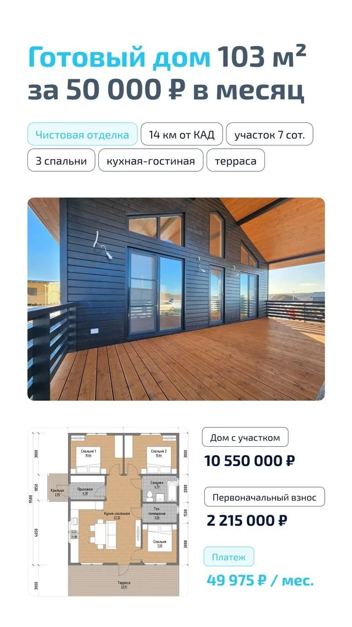 Подборка готовых и строящихся домов с участками в разных районах Ленинградской области по семейной и