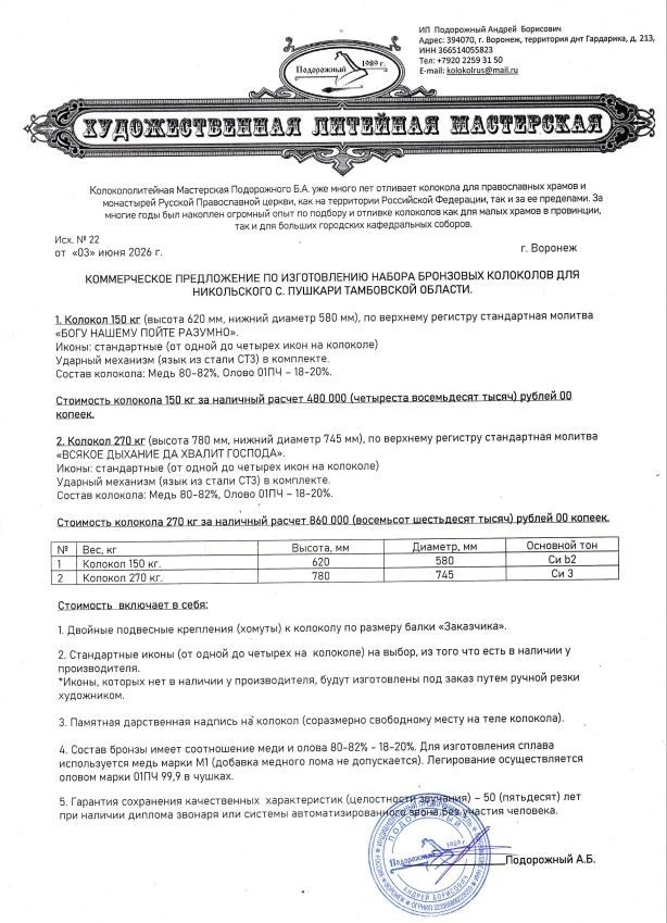 Успение Пресвятой Богородицы завершает годовой цикл двунадесятых праздников Православно...