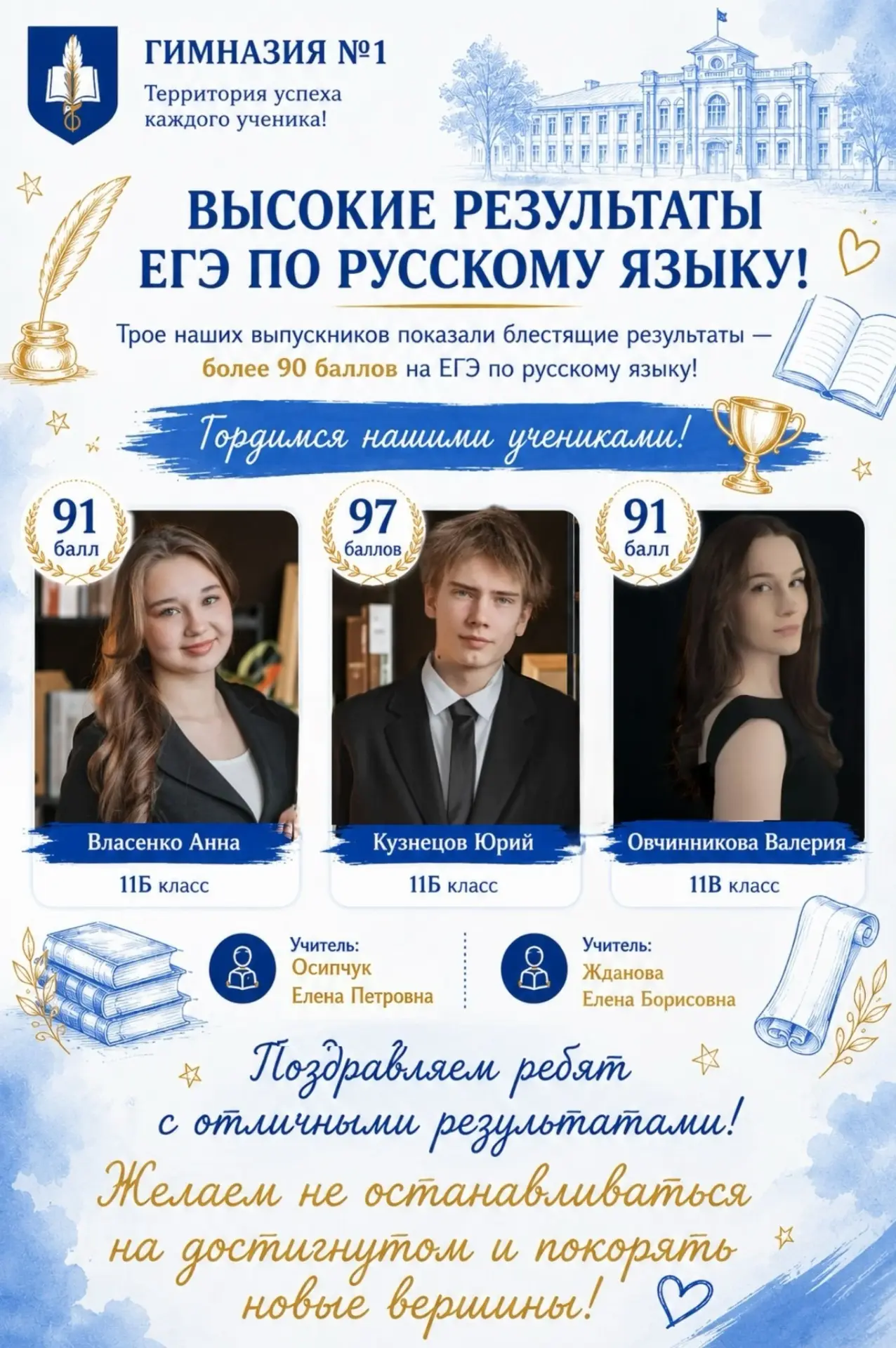 📚✨ ВЫСОКИЕ РЕЗУЛЬТАТЫ ЕГЭ ПО РУССКОМУ ЯЗЫКУ! ✨📚

🎉 Трое выпускников Гимназии №1 показали блестящи