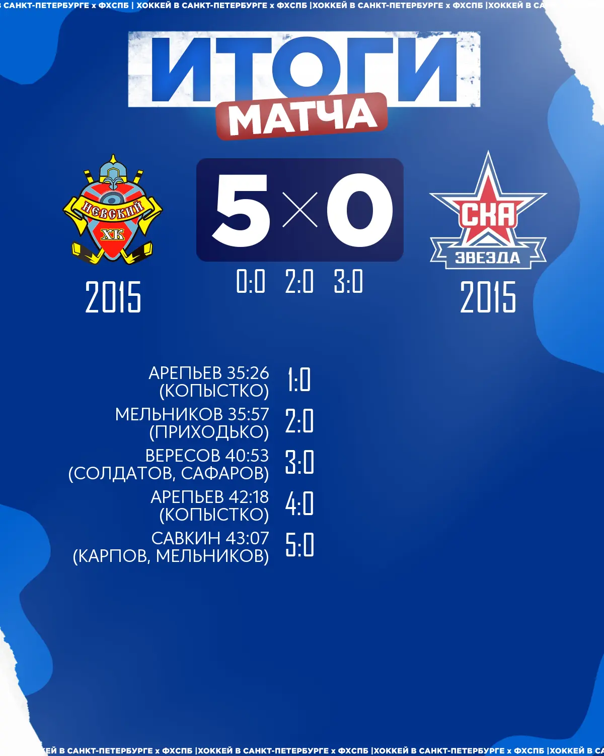🏒ХК «Невский» 2015 одержал победу над 🏒ХК «СКА Звезда» 2015 со счётом 5:0!