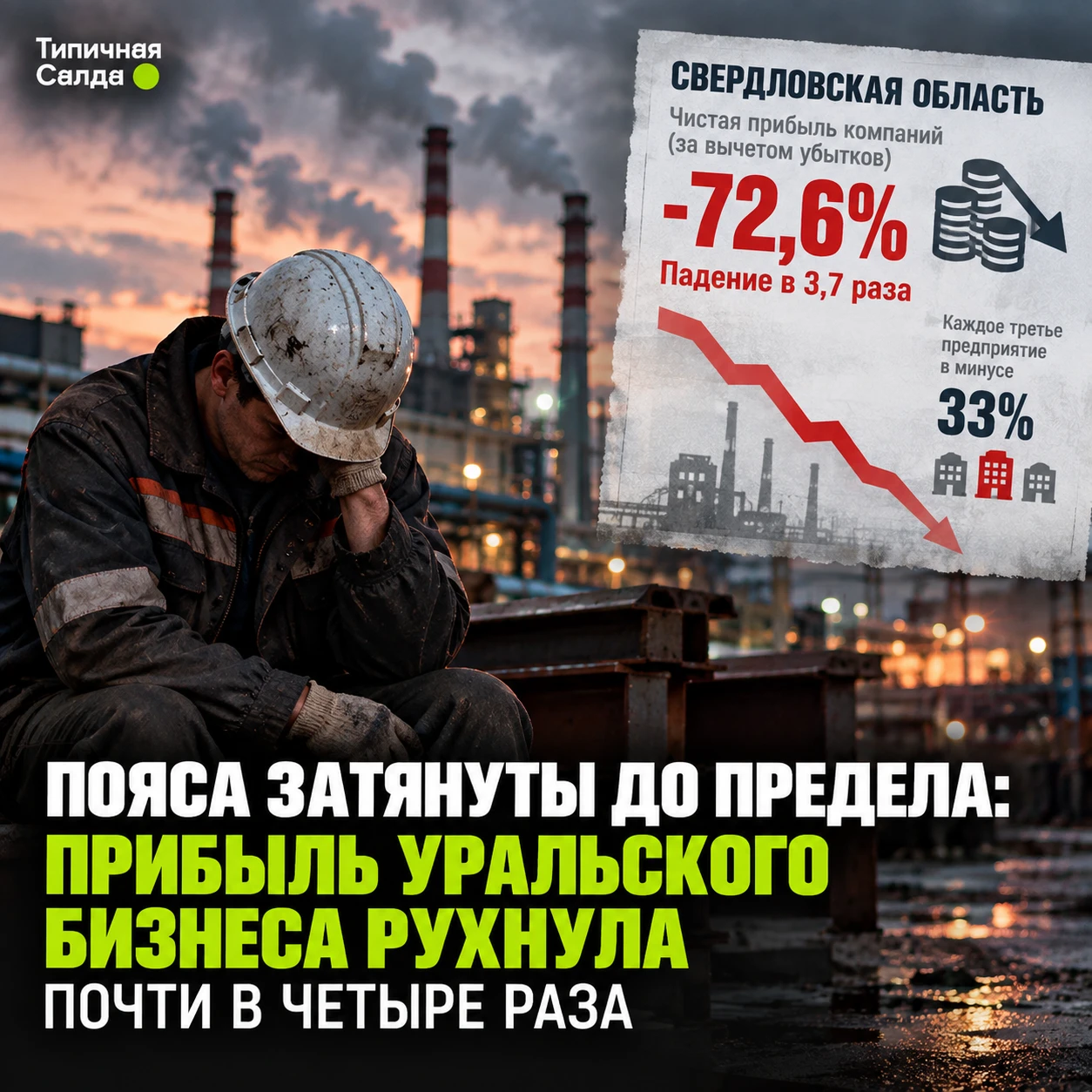 📉 Пояса затянуты до предела: прибыль уральского бизнеса рухнула почти в четыре раза