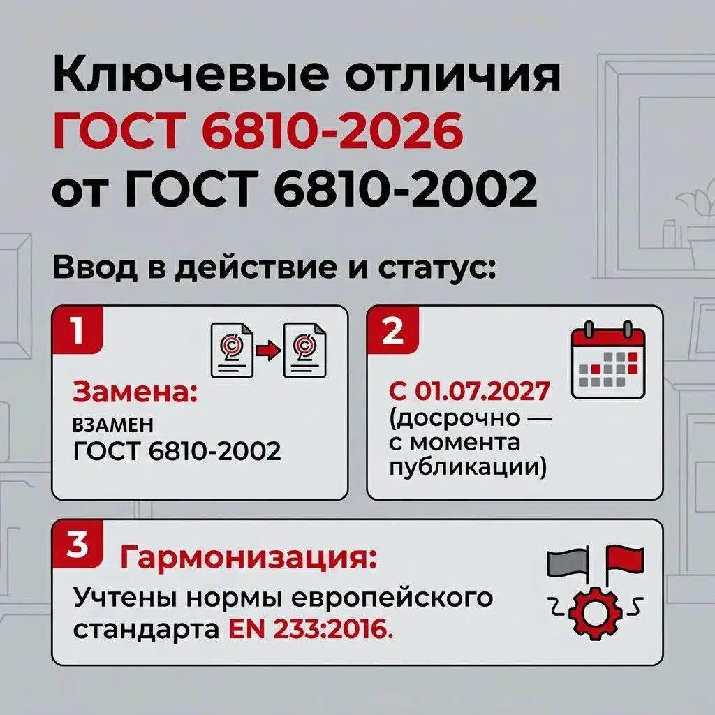 ⚡️НОВОСТЬ В ЛЕНТУ!