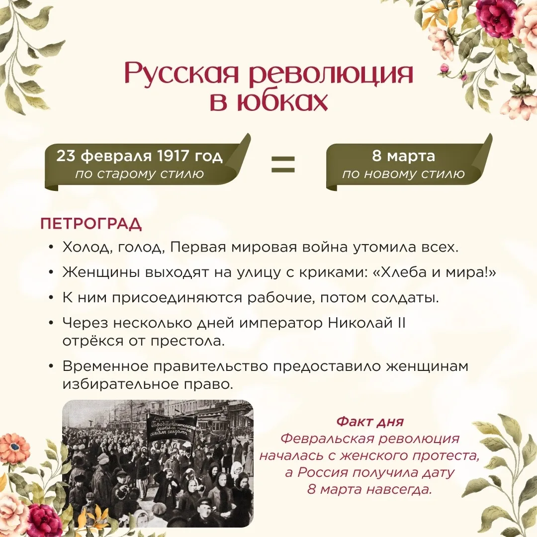 Сегодня 8 Марта – день, когда мы поздравляем любимых женщин, дарим цветы и говорим комплименты. Это 