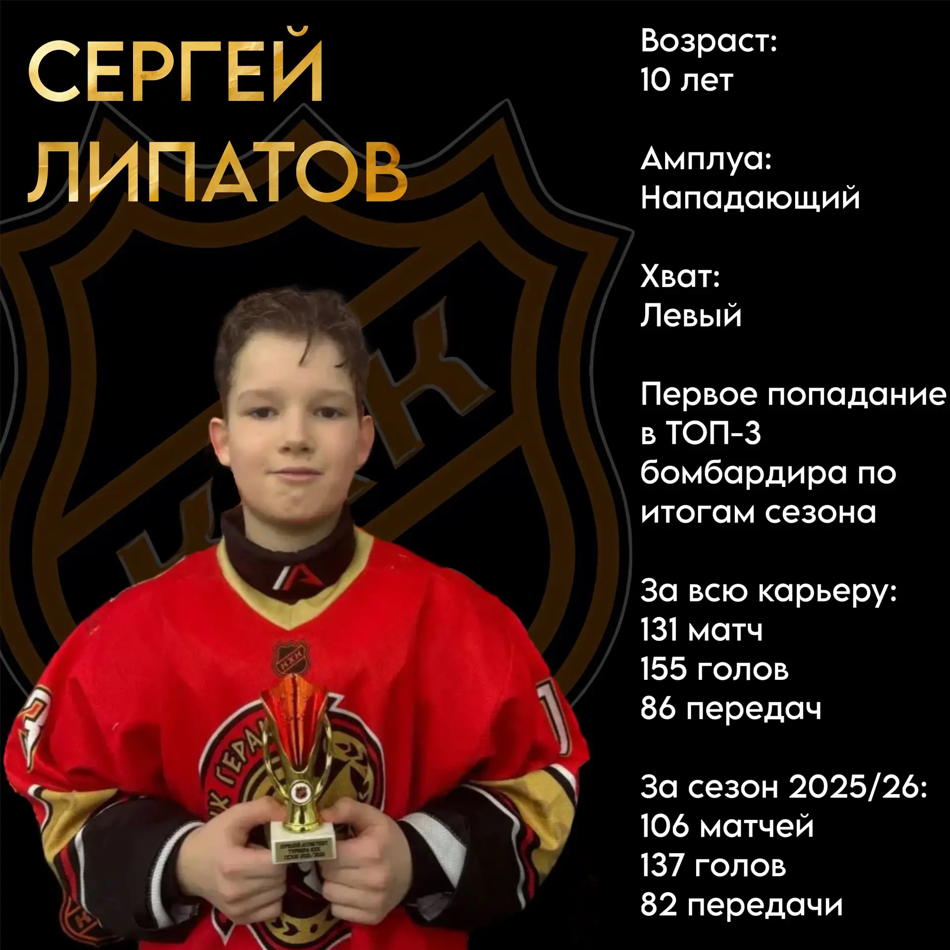 🔥 Сергей Липатов – лучший бомбардир среди 2016 г.р.

🏅 Впервые в карьере Сергей попал в ТОП-3 бомб