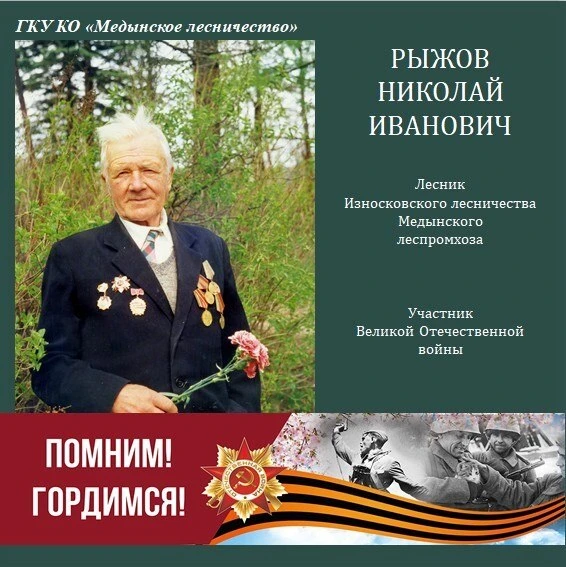 РЫЖОВ Николай Иванович.