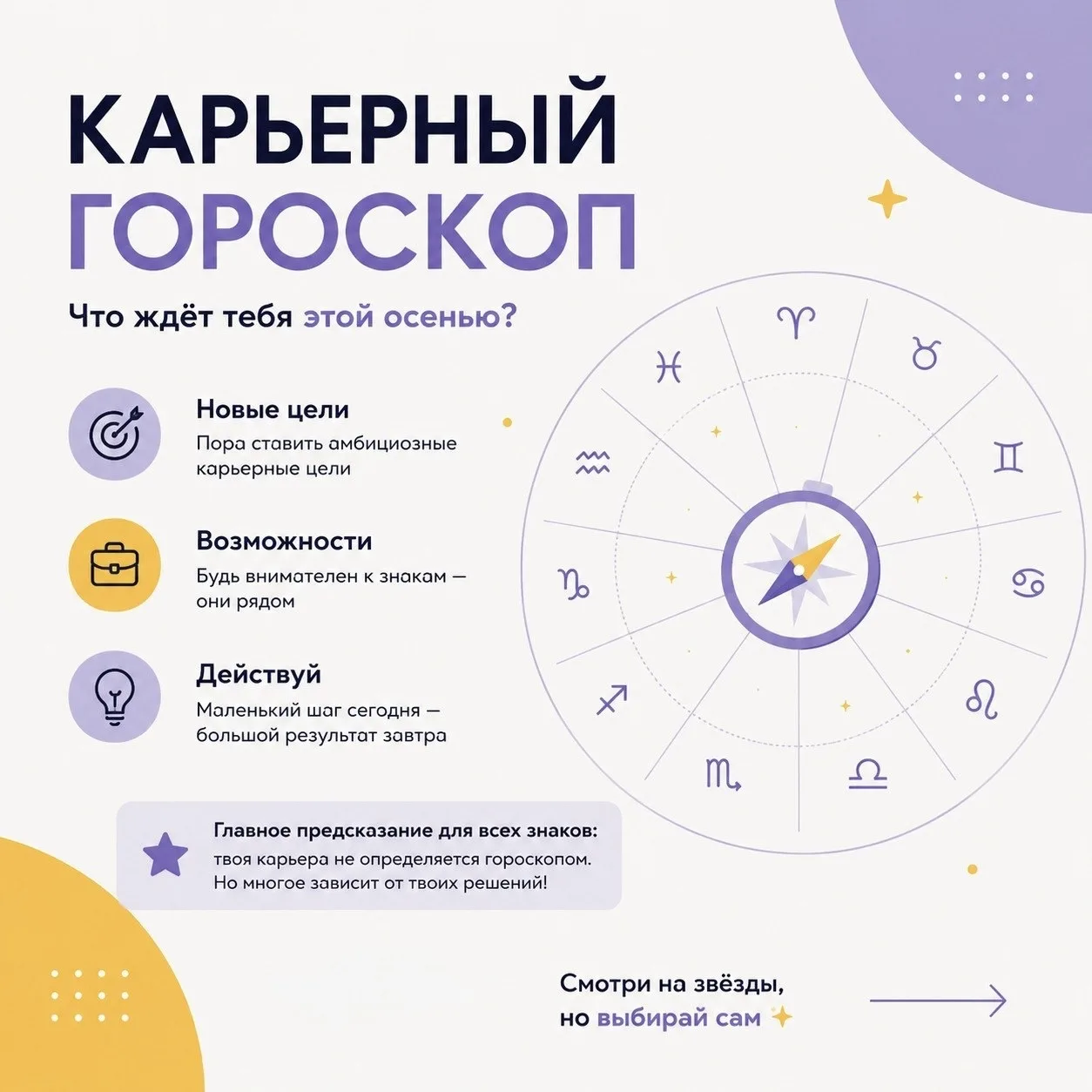 🔮 Карьерный гороскоп: что ждёт тебя этой осенью?